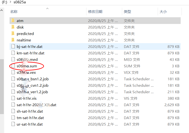 HX纲要文件目录