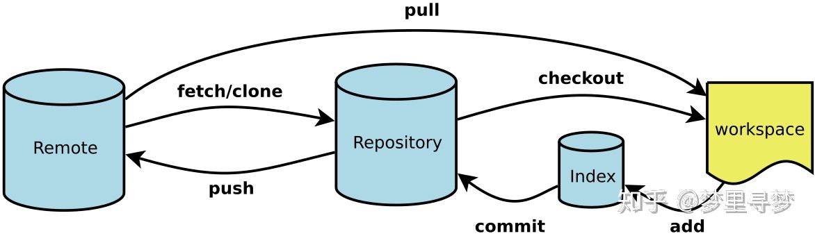 v2-e170c437b905730fa48be241609635d8_1440w