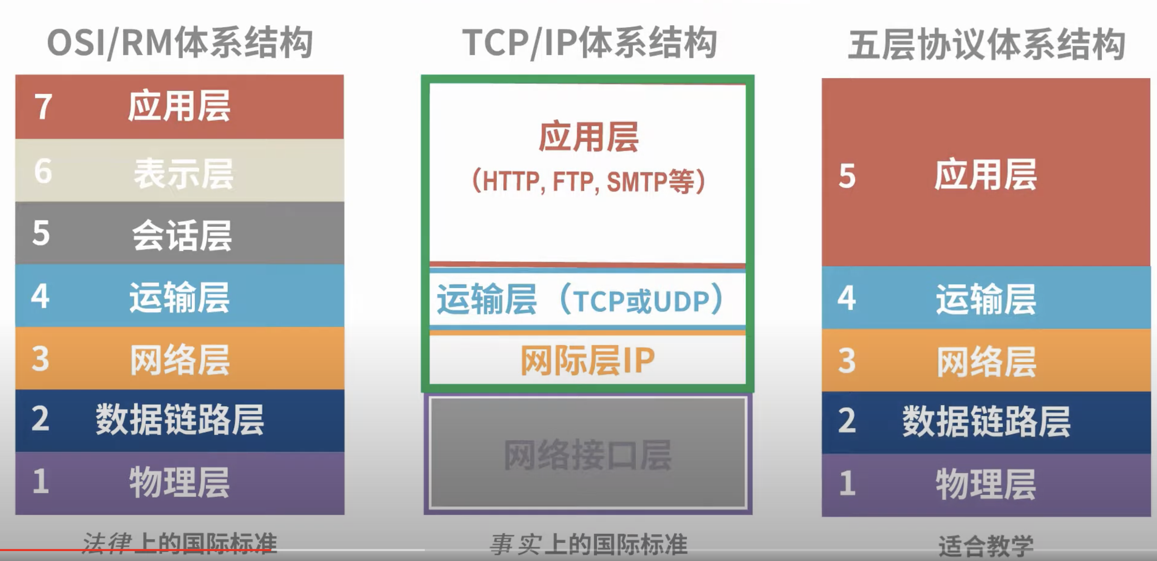 image-20210401150019018