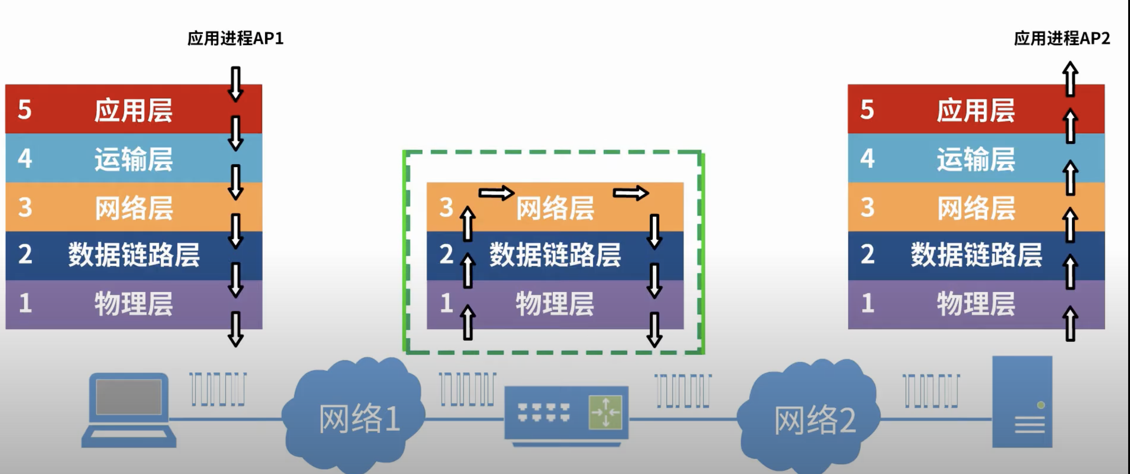 image-20210401151048030