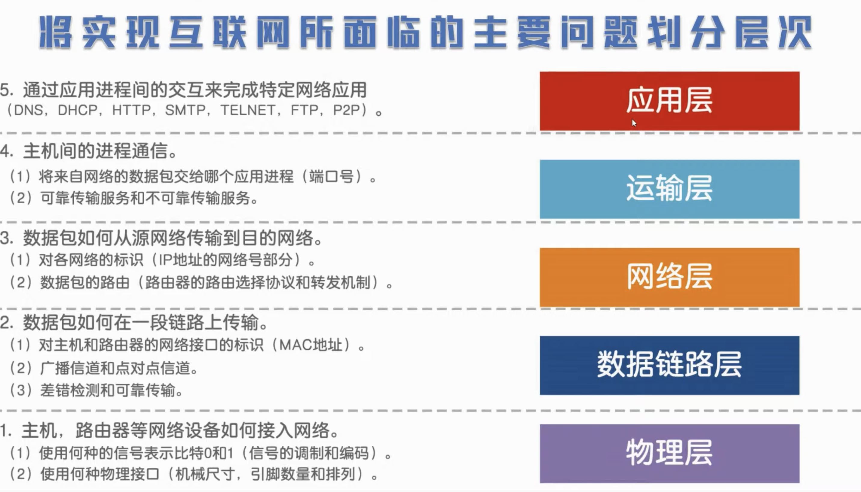 image-20210403195944590