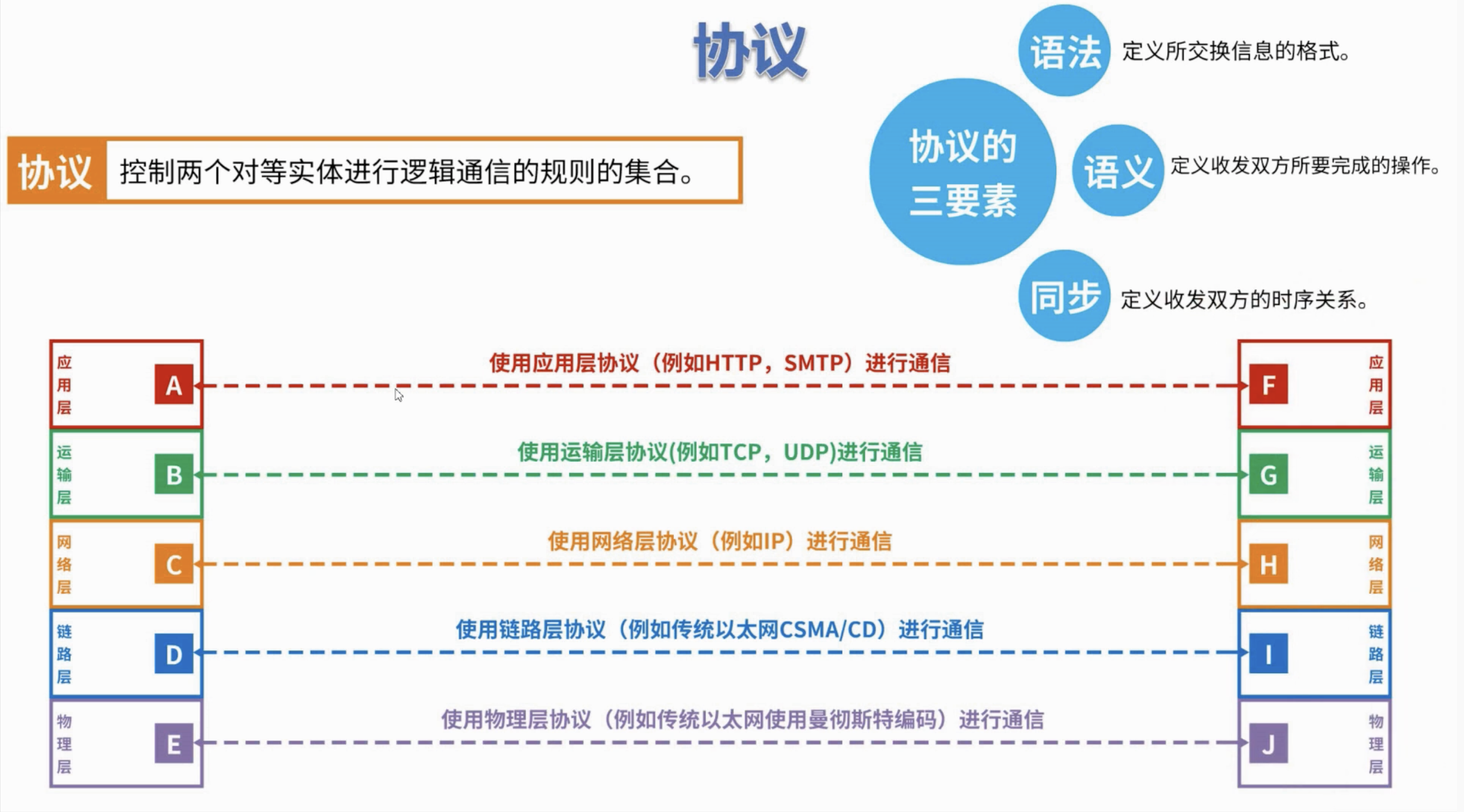 image-20210403201928176